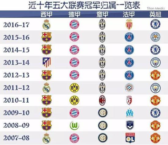 性报道或夸